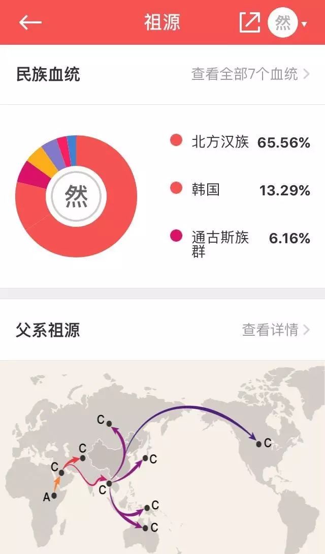 非洲母系社会的国家_非洲母系社会_非洲母系社会多吗