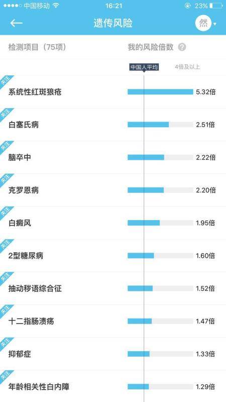 非洲母系社会的国家_非洲母系社会_非洲母系社会多吗