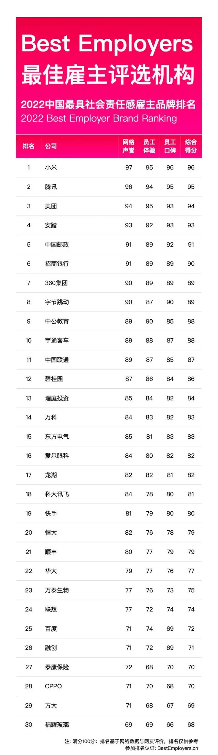 企业社会责任感的事例_企业的社会责任感_社会责任心的企业