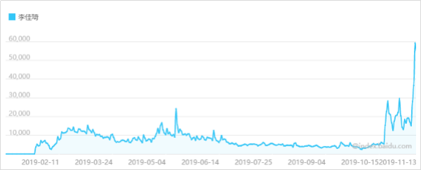 热点的社会现象_社会现象热点_热点现象社会调查报告