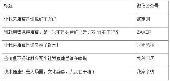 热点的社会现象_社会现象热点_热点现象社会调查报告