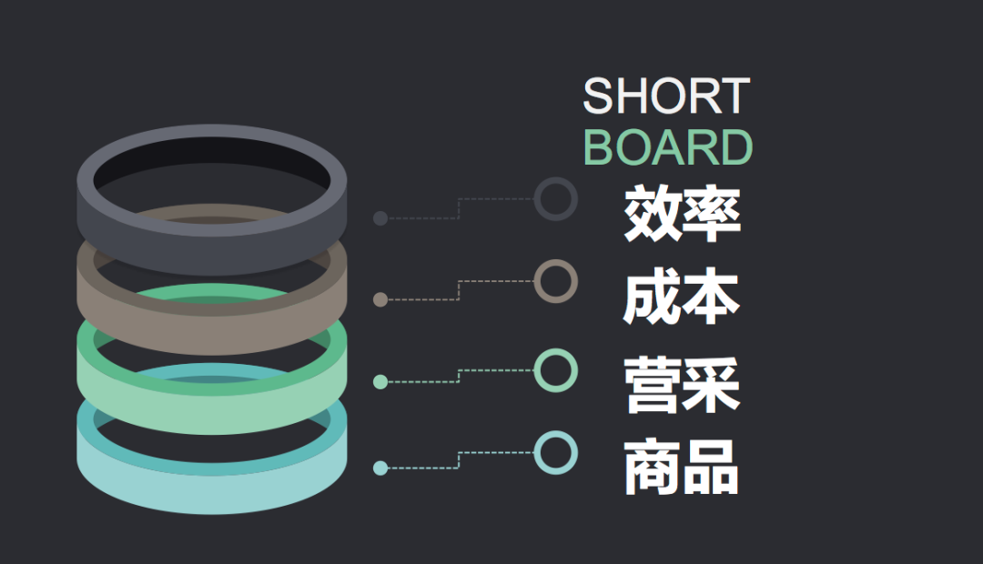 探索与_奥秘探索_探索保护者