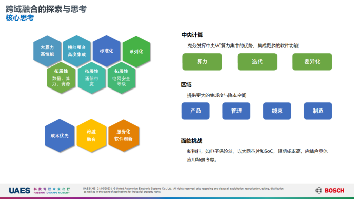 探索与_奥秘探索_探索宇宙的探索历程