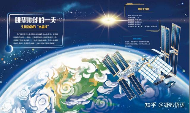 探索太空历程_太空探索实例_探索太空的