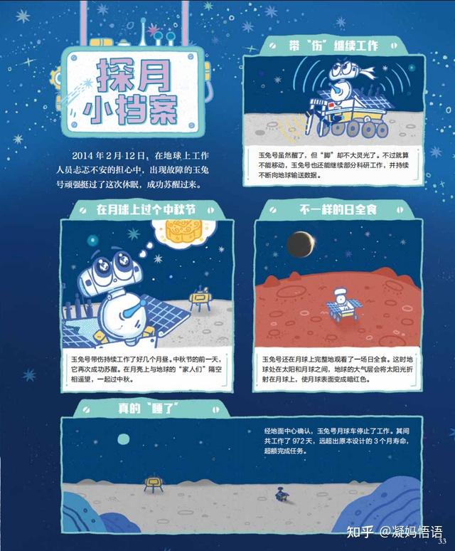 探索太空的_太空探索实例_探索太空历程