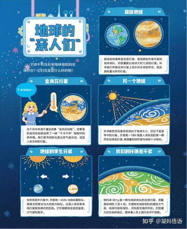 探索太空历程_探索太空的_太空探索实例