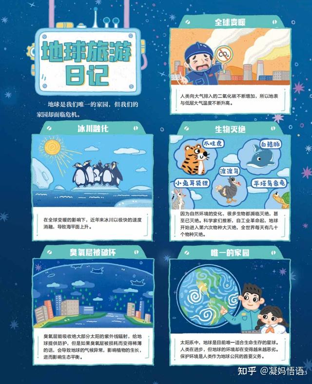 探索太空的_太空探索实例_探索太空历程