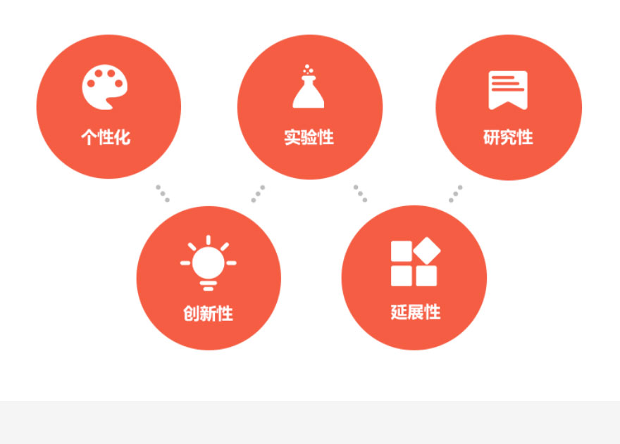 上海法国学校_上海法国学校地址_上海法国学校学费