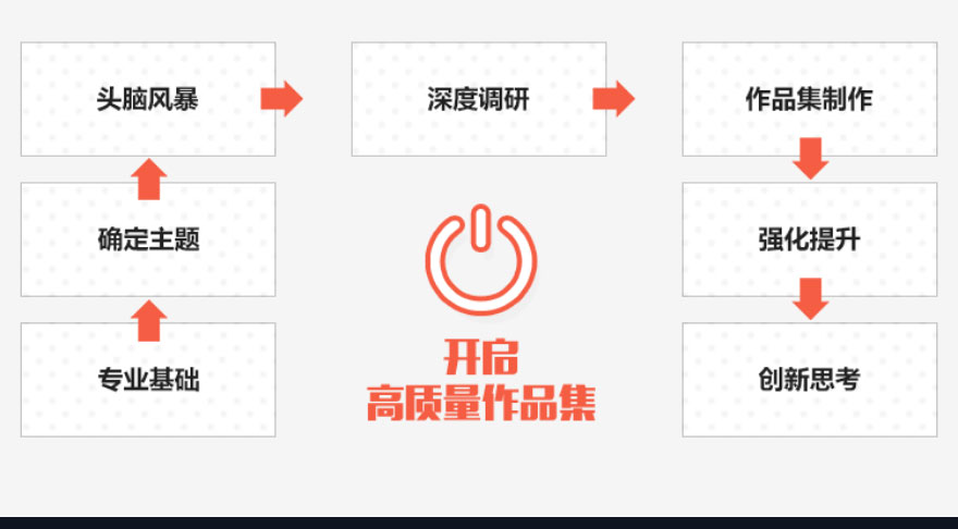 上海法国学校_上海法国学校地址_上海法国学校学费