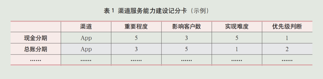 探索宇宙的探索历程_奥秘探索_探索与