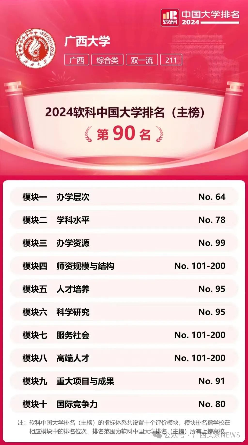 “中国国学院大学”_中国国学院大学哪年成立_中国国学院大学