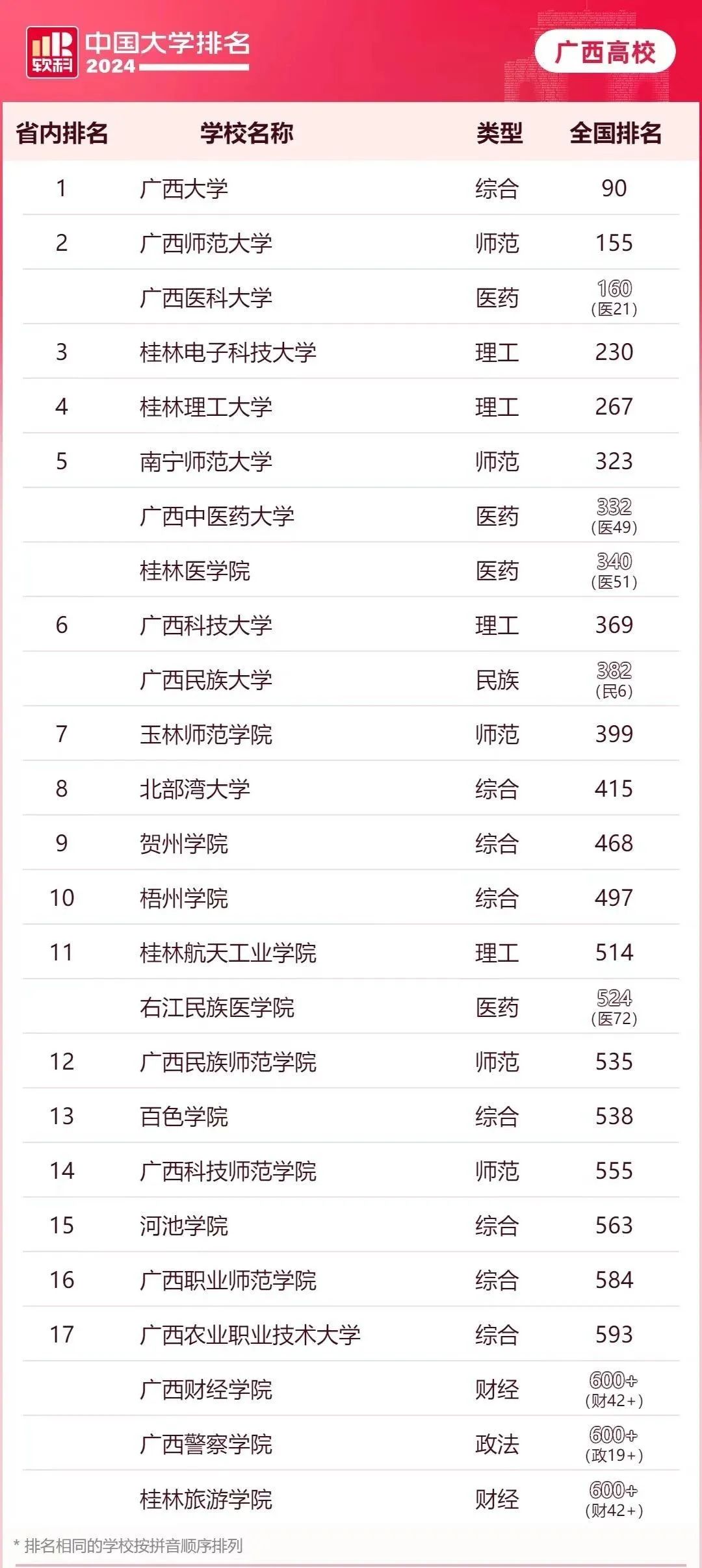 “中国国学院大学”_中国国学院大学_中国国学院大学哪年成立