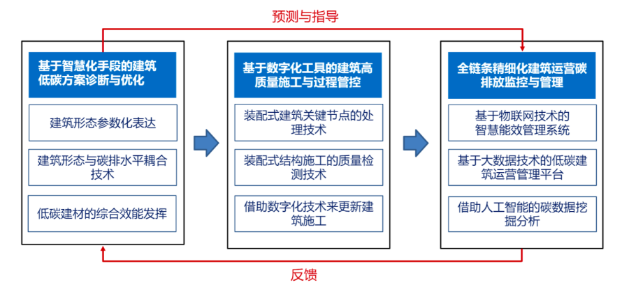 中国历史研究中心_历史研究室_历史研究中心