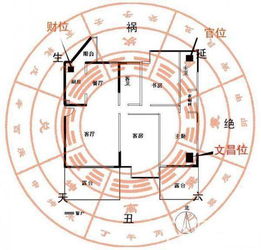 历史风水大师有那些_历代风水大师的结局_风水大师历史有哪些人