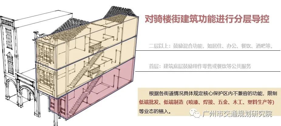 历史文化研究方法有哪些_历史文化研究方法_历史文化研究方法包括