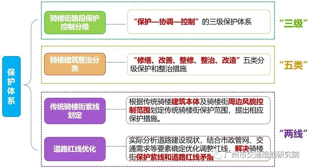 历史文化研究方法有哪些_历史文化研究方法_历史文化研究方法包括
