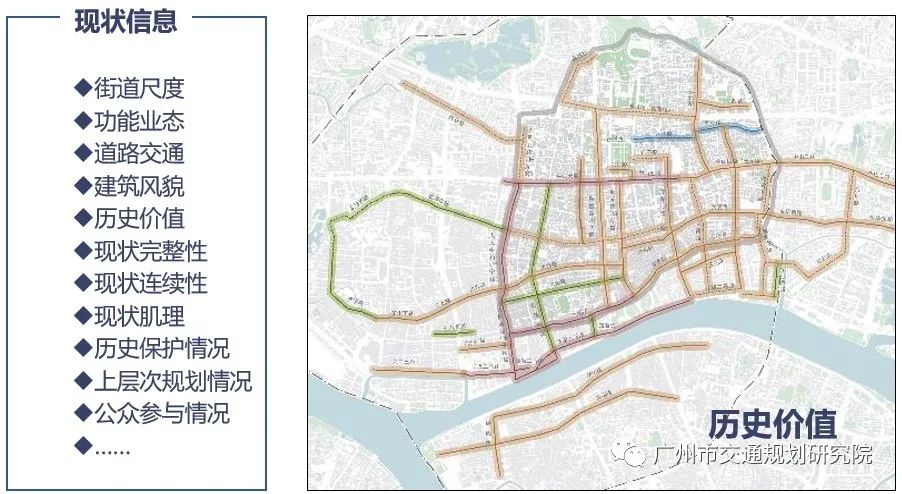 历史文化研究方法_历史文化研究方法包括_历史文化研究方法有哪些