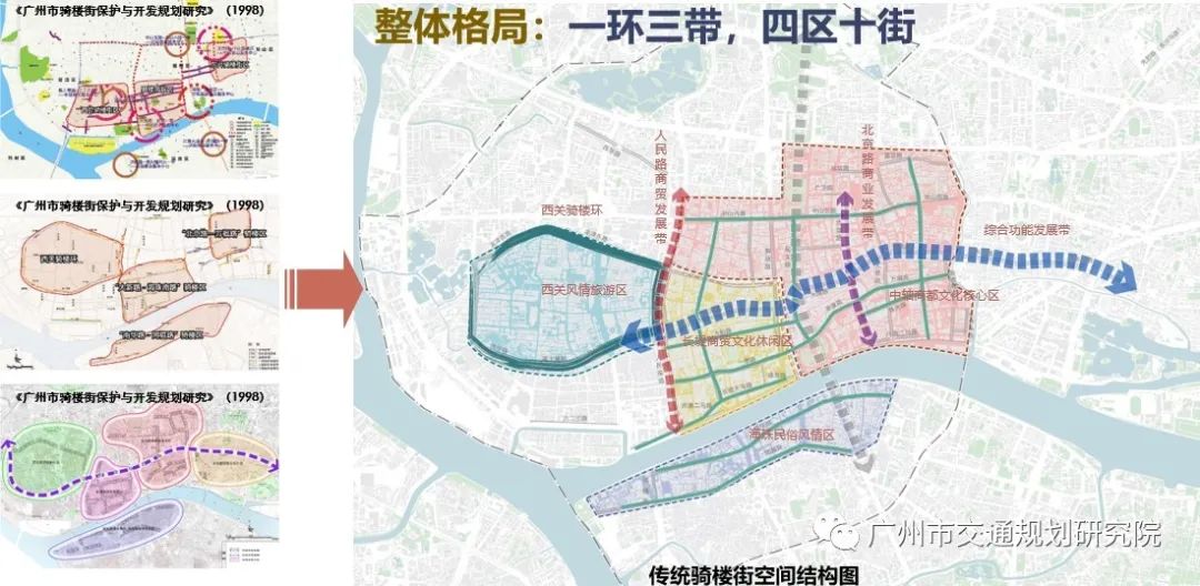 历史文化研究方法包括_历史文化研究方法有哪些_历史文化研究方法