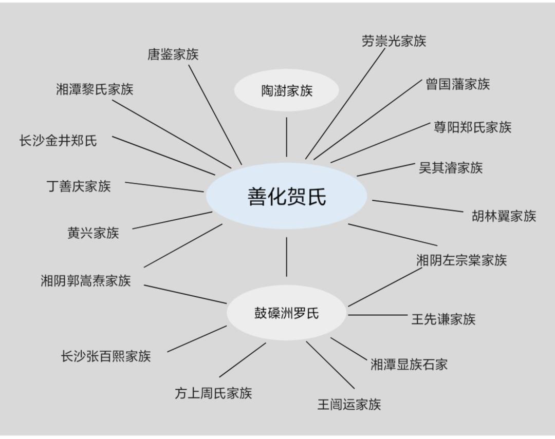 贺姓的来源和历史名人_名人姓贺源历史来历是什么_贺姓名人大全