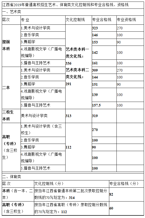 文史线_文史线_文史线