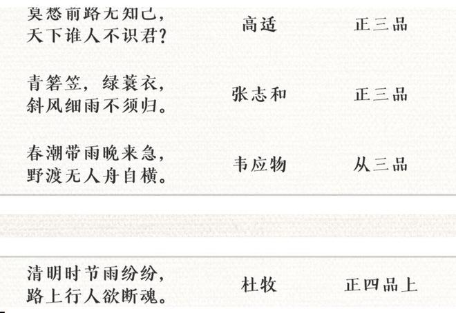 刘禹锡的名人轶事_历史名人刘禹锡的故事_名人刘禹锡历史故事简介