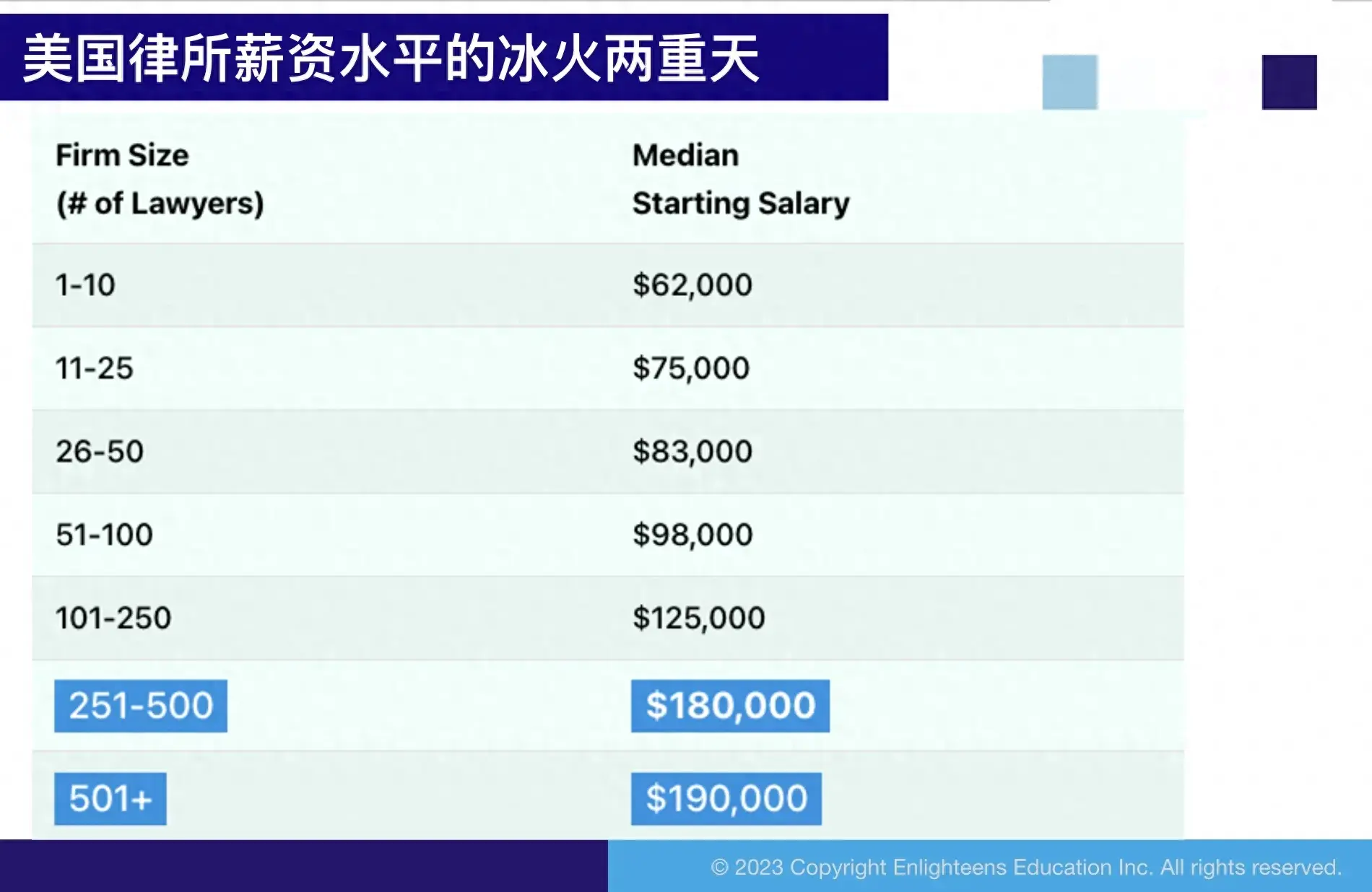 奥克兰大学美国_如何留学美国_美国学