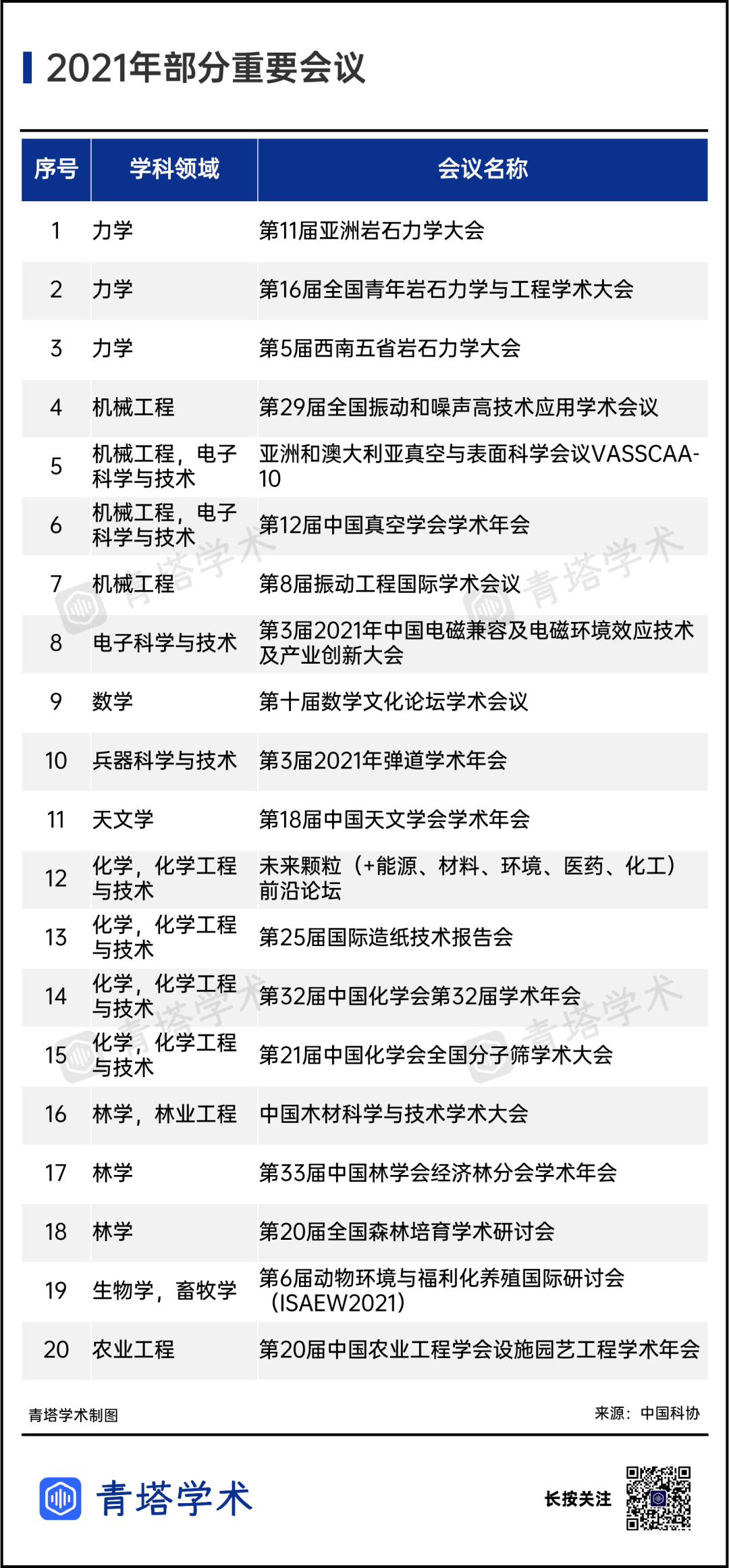 中国学术会议在线为什么打不开_中国学术会议在线_学术在线交流平台