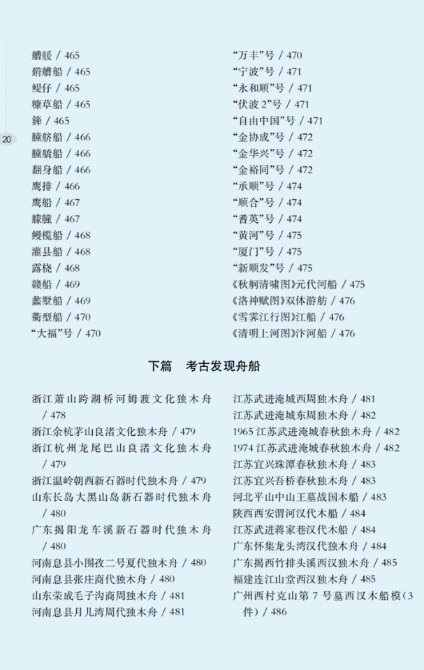 船的研究历史_历史航船_船舶历史