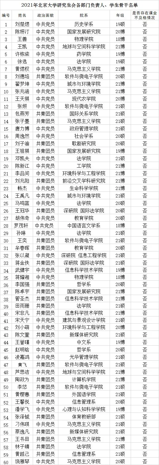全国学联_全国学生联盟_全国学校联盟网