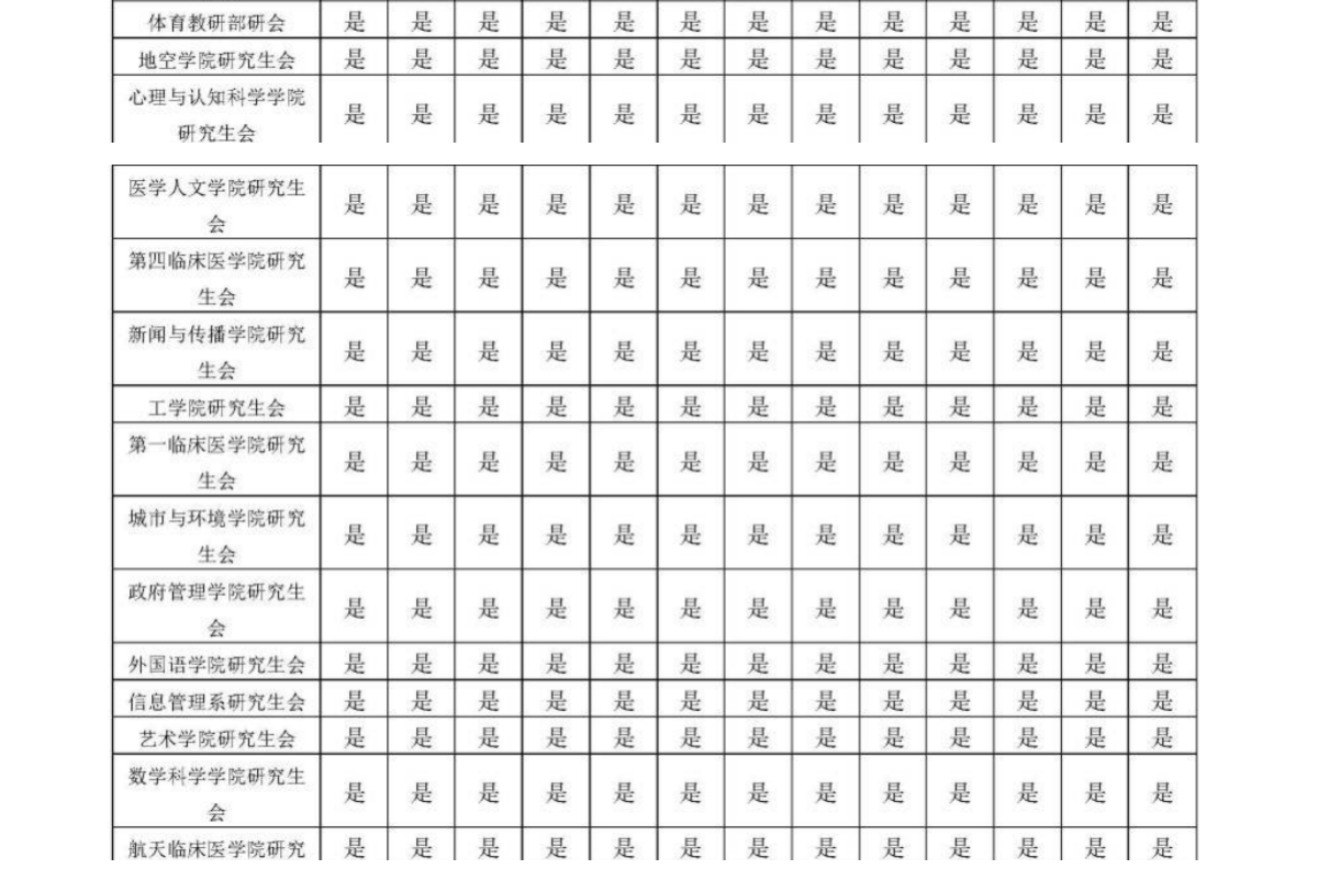 全国学联_全国学生联盟_全国学校联盟网