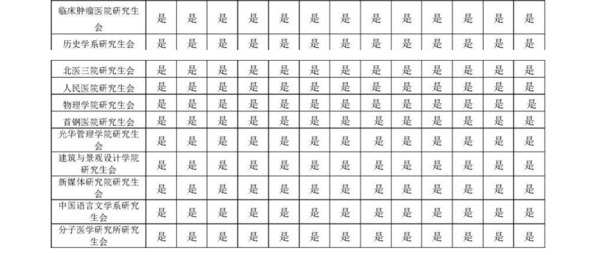 全国学生联盟_全国学联_全国学校联盟网