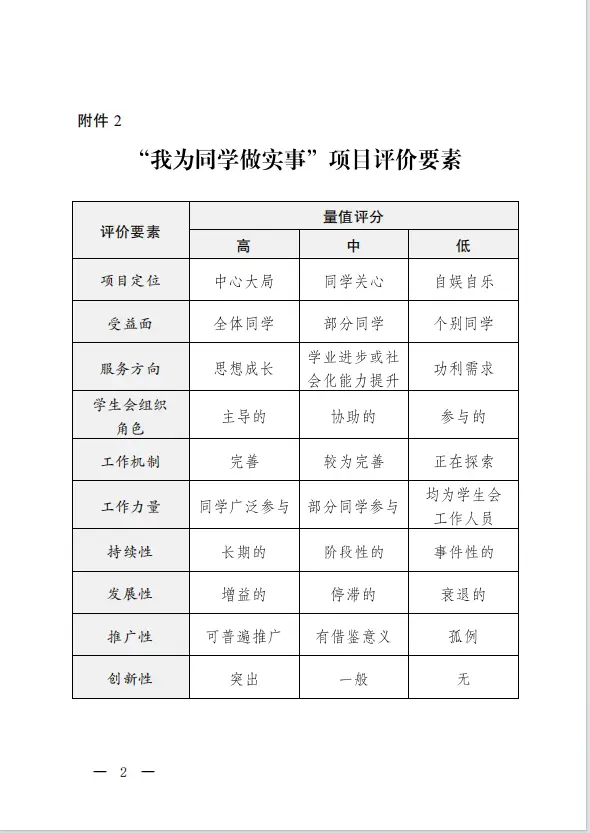 全国学联_全国学生联合会官网_全国学生联盟