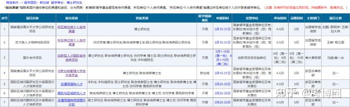 空气发展史科学家关系_空气研究报告_空气研究的发展史