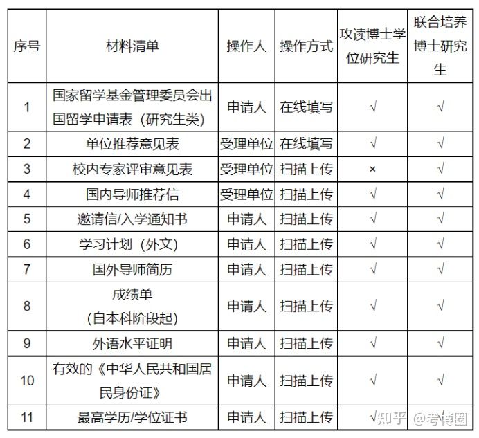 空气研究的发展史_空气发展史科学家关系_空气研究报告