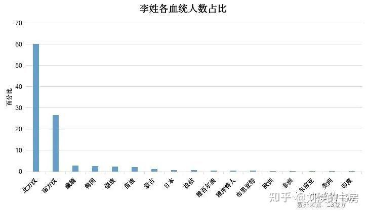 郭姓历史名人_历史郭姓的名人_郭姓古今名人