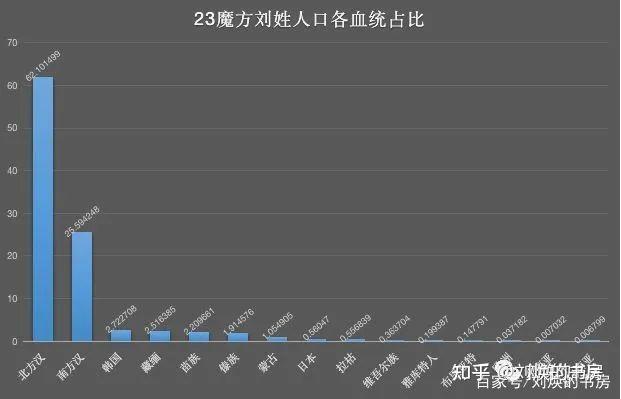 历史郭姓的名人_郭姓古今名人_郭姓历史名人