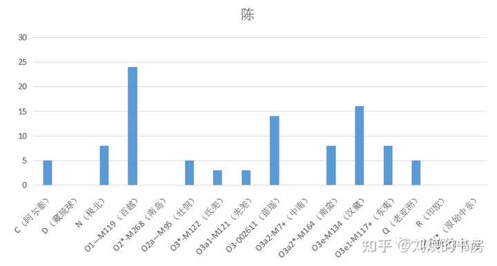 郭姓历史名人_历史郭姓的名人_郭姓古今名人