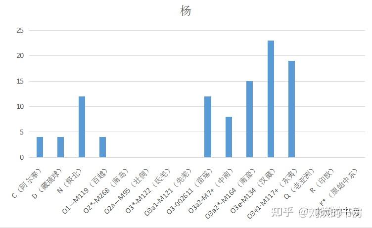 郭姓历史名人_历史郭姓的名人_郭姓古今名人