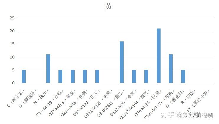 郭姓古今名人_郭姓历史名人_历史郭姓的名人