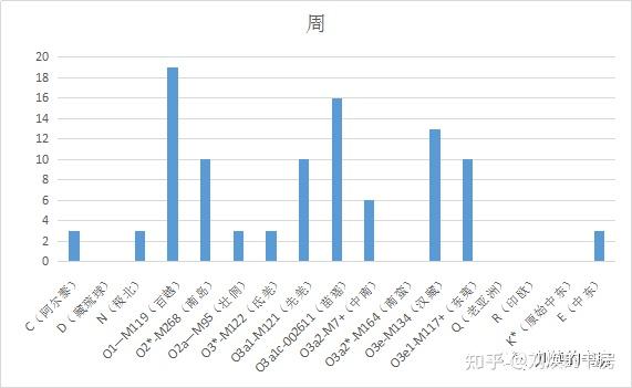 郭姓历史名人_郭姓古今名人_历史郭姓的名人