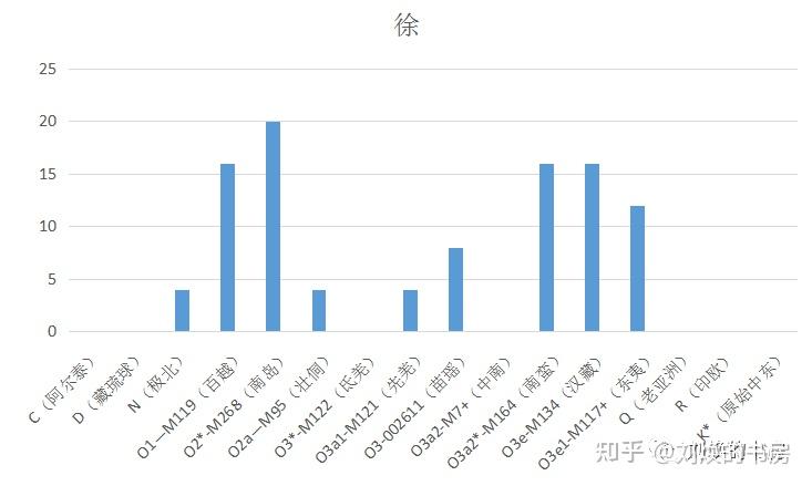 郭姓历史名人_郭姓古今名人_历史郭姓的名人