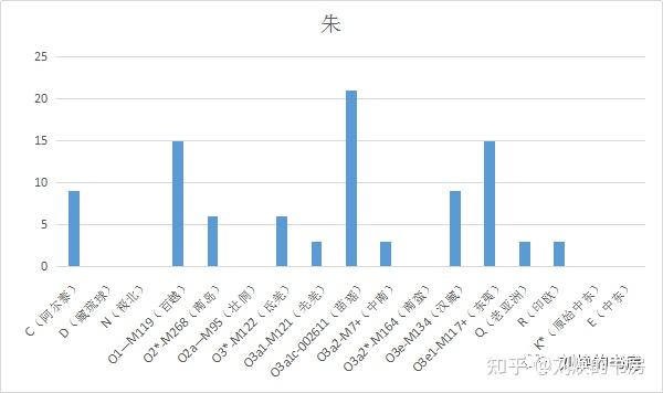 郭姓古今名人_历史郭姓的名人_郭姓历史名人