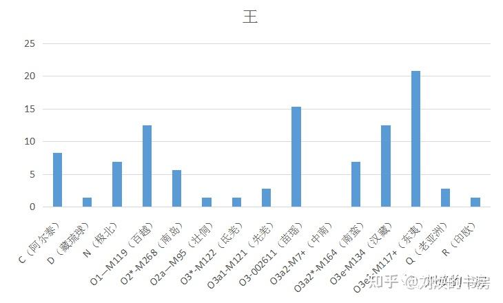 郭姓古今名人_历史郭姓的名人_郭姓历史名人