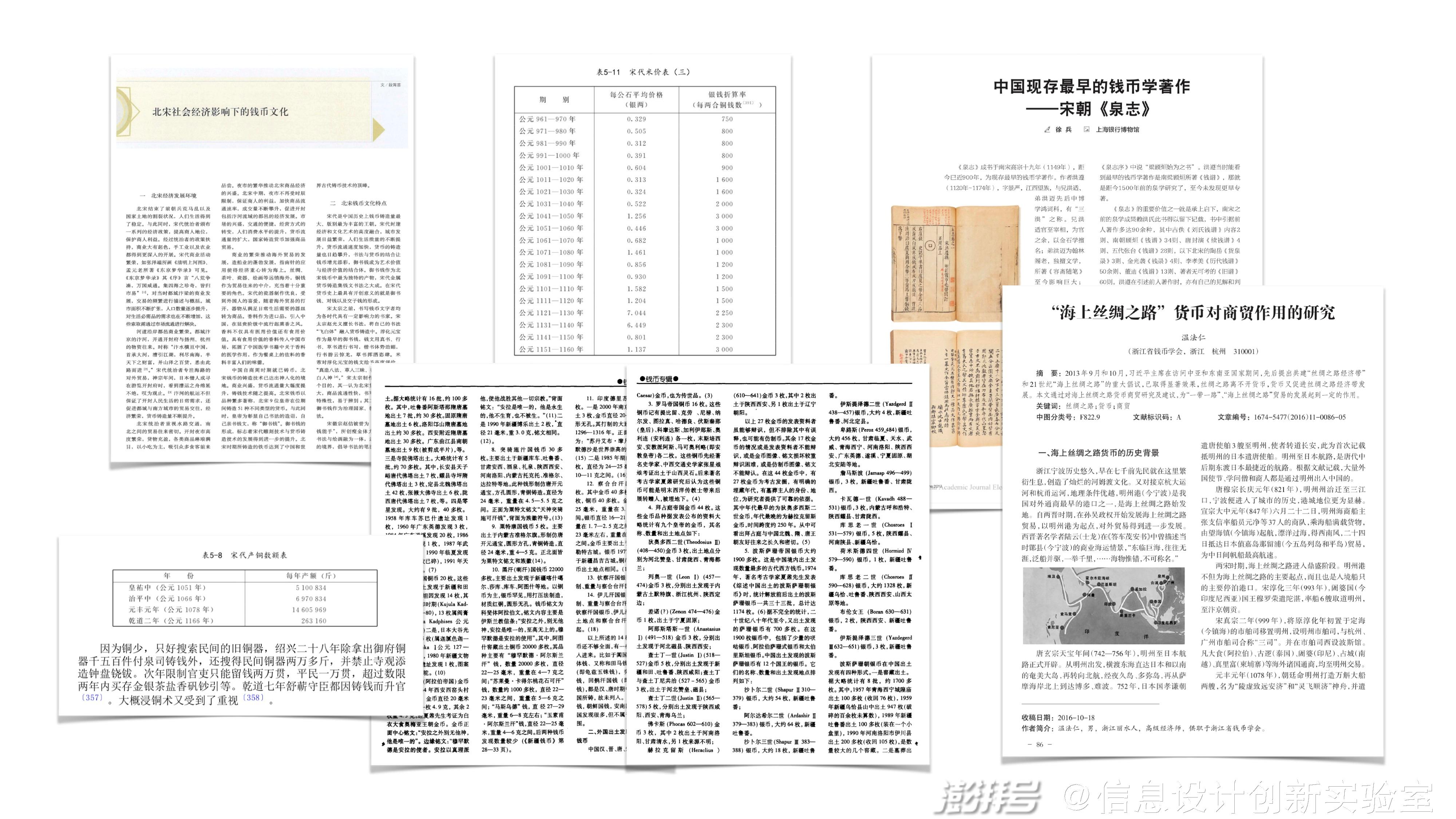 钱币演变思维导图_古钱币的历史演变探究_钱币演变简史