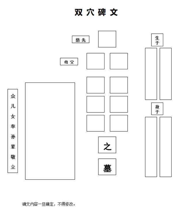 墓志铭刻在哪里_墓志铭_元晖墓志元倪墓志