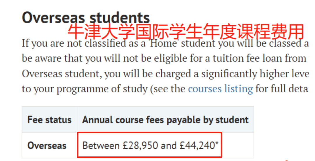 英国学医要几年_英国学_英国学校排行