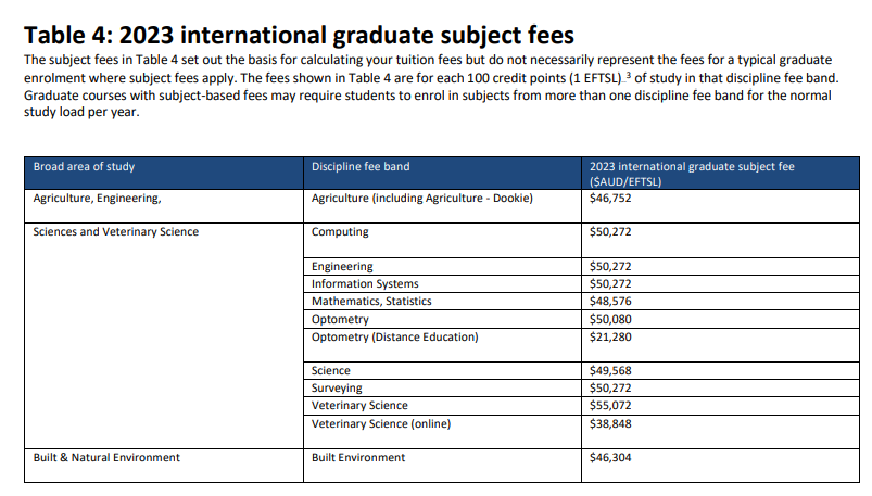 英国学_英国学校排行_英国学医要几年