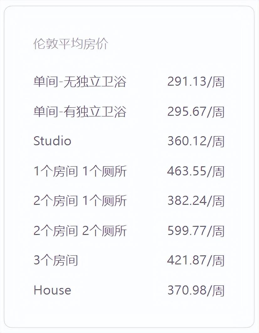 英国学校排行_英国学医要几年_英国学