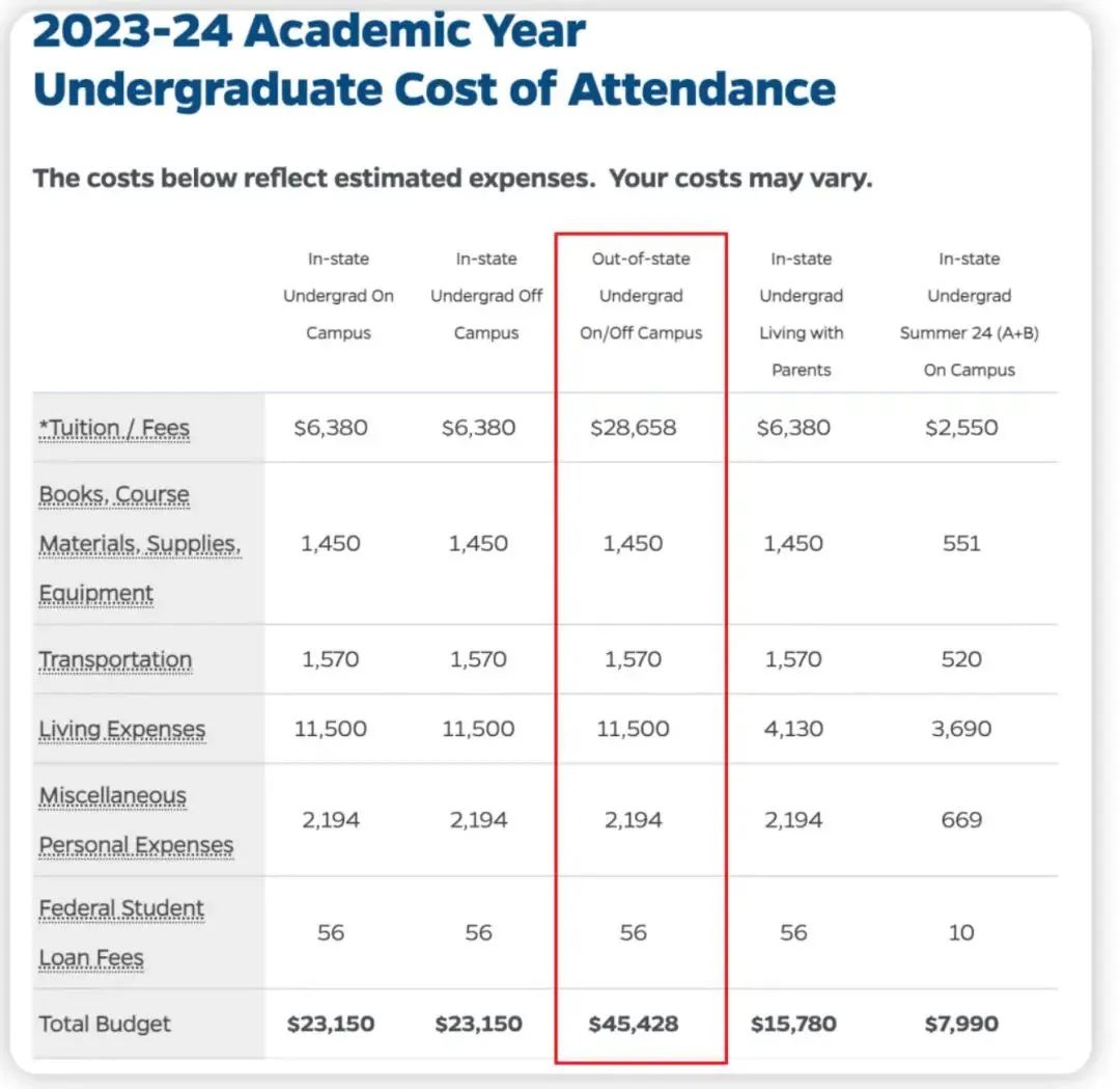 英国学校排行_英国学_英国学医要几年