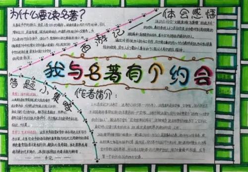 国学经典手抄报模板一等奖_国学经典手抄报简单又好看_国学经典手抄报